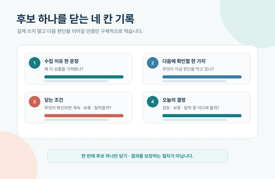 후보 하나를 닫기 위한 네 칸 점검 시트