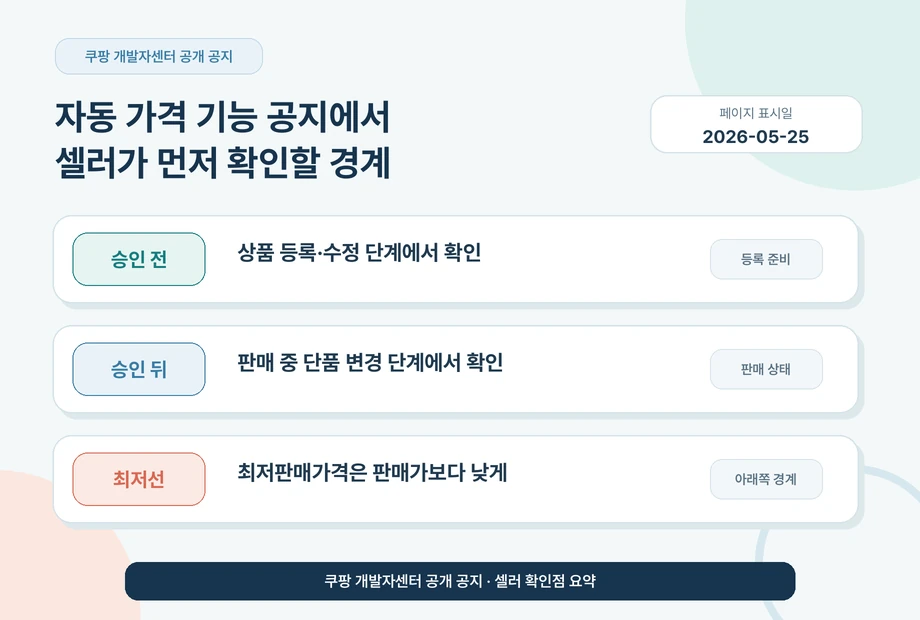 쿠팡 자동 가격 공지에서 판매자가 먼저 확인할 승인 전후 경계